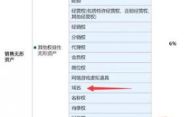 域名买卖,揭秘域名买卖背后的商机与策略