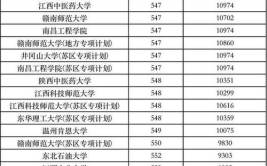 娱乐吃瓜酱全国各个大学,娱乐吃瓜酱带你领略青春风采