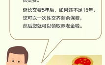 个人如何买养老保险,全面解析参保流程与选择策略”