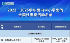 科技特长生必知！国家力推的人工智能教育2025教育部白名单赛事开赛啦！，中国部官网