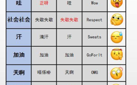 娱乐吃瓜英文翻译,Entertainment Gossips: Unveiling the Latest Buzz in the Celebrity World