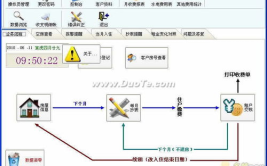 房屋管理系统,打造高效便捷的房产管理新体验