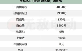宝马X3纯电动价格多少？宝马X3新能源售价及落地价2025/6/3x3新能源车价格及图片