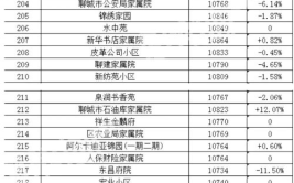 娱乐吃瓜热榜排行榜最新,揭秘明星幕后故事，吃瓜群众狂欢时刻