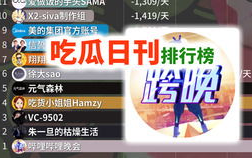 娱乐吃瓜公司排名榜单,揭秘幕后势力排名