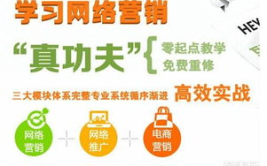 厦门seo培训,掌握搜索引擎优化核心策略，提升网站排名与流量