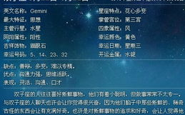 3月20日是什么星座,探索白羊座的独特魅力