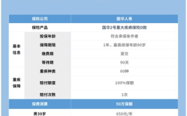 国华人寿靠谱吗,深度解析其靠谱程度与市场评价